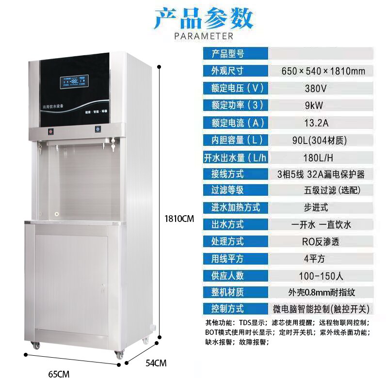 步進式耐指紋系列